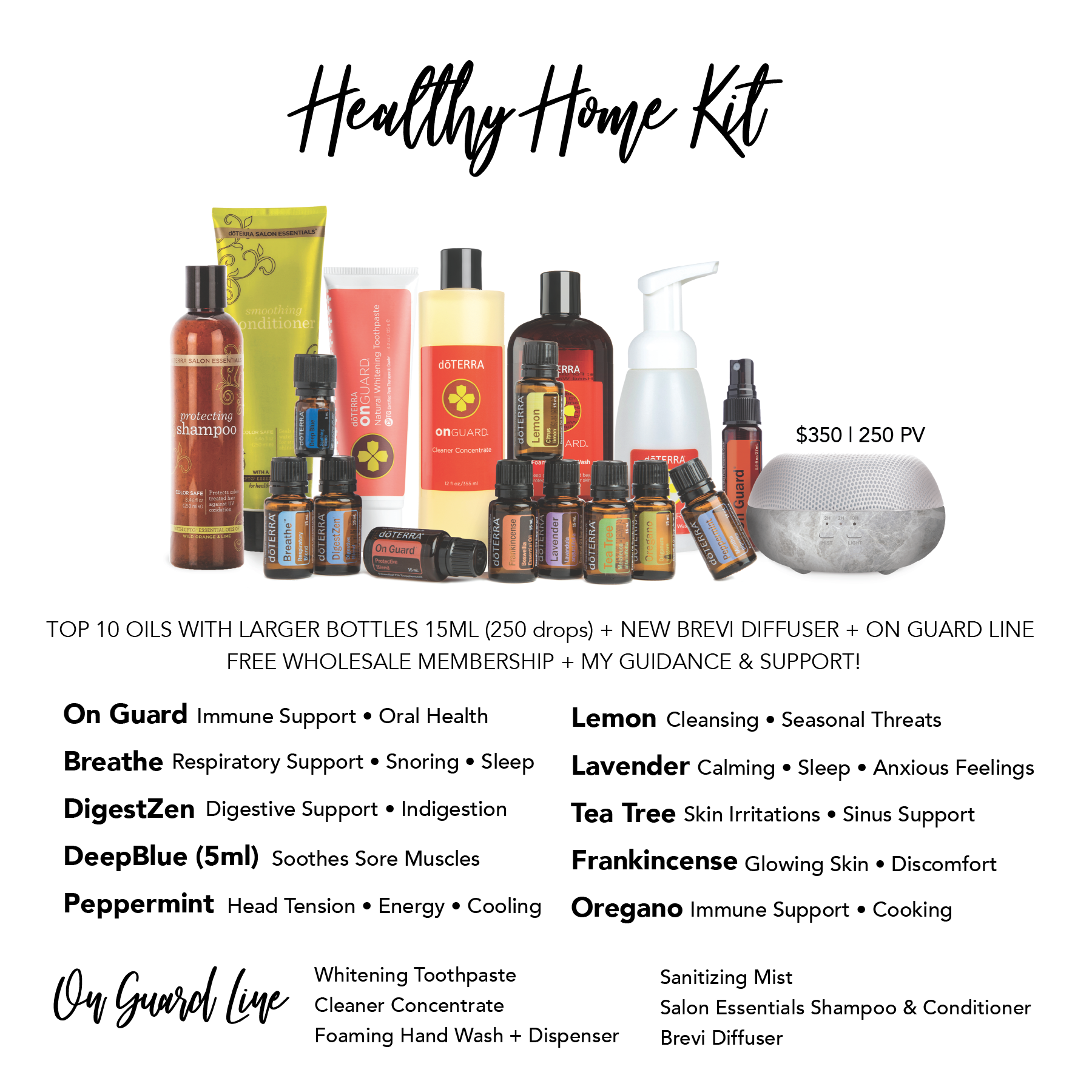 Healthy Home Kit DoTERRA